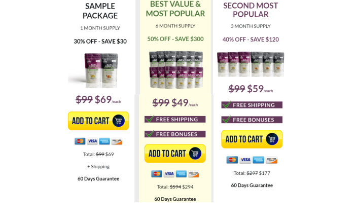 All Day Slimming Tea: Latest Research Included - Is It Fit For You? - Image 2