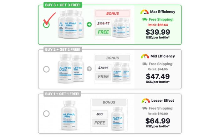 Alpha Labs Male Enhancement: Latest Research Included - Is It Fit For You? - Image 2