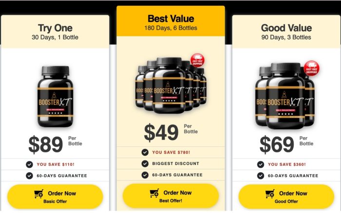 Booster XT: Latest Research Included - Is It Fit For You? - Image 2