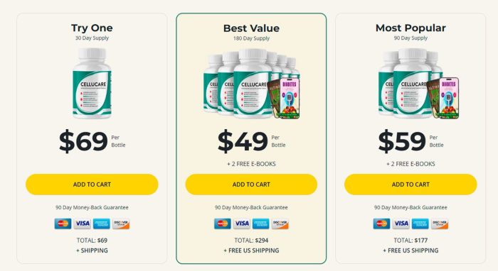 CelluCare - Image 3