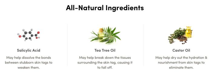 DermaRx Tag Free Serum: Latest Research Included - Is It Fit For You? - Image 3