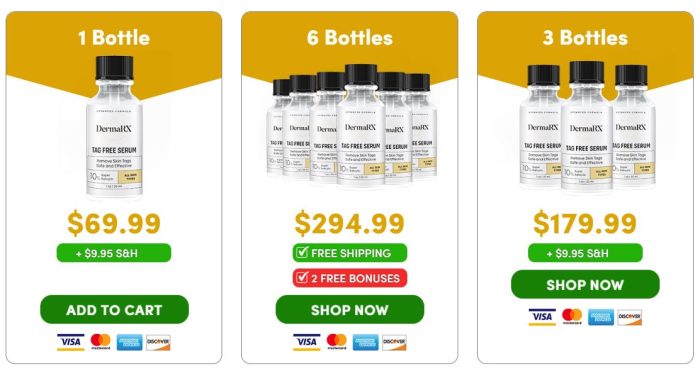 DermaRx Tag Free Serum: Latest Research Included - Is It Fit For You? - Image 2