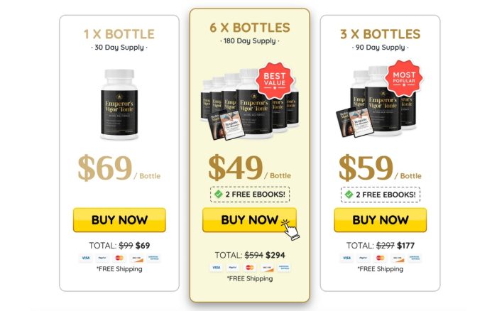 Emperor's Vigor Tonic: Latest Research Included - Is It Fit For You? - Image 2