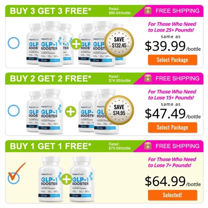 GlucoBoost: Latest Research Included - Is It Fit For You? - Image 2