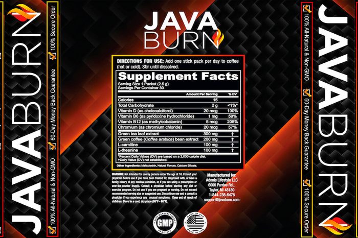 Java Burn: Latest Research Included - Is It Fit For You? - Image 2