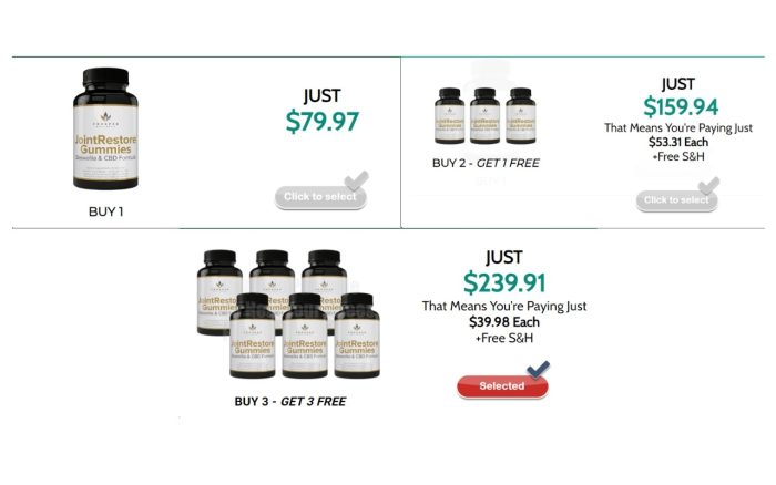 JointRestore Gummies - Image 2