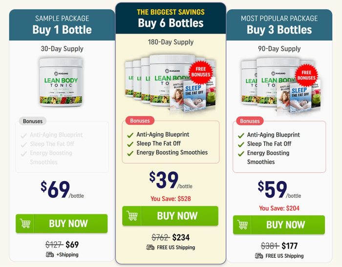 Nagano Lean Body Tonic: Latest Research Included - Is It Fit For You? - Image 2