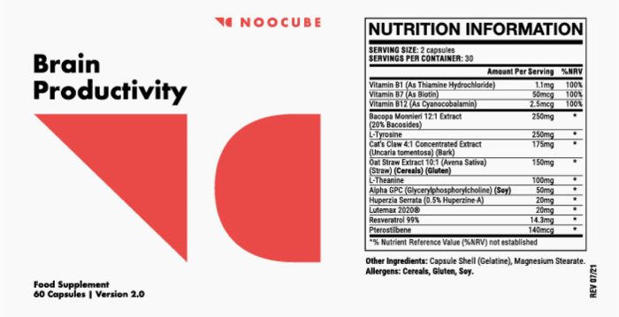Noocube: Latest Research Included - Is It Fit For You? - Image 2