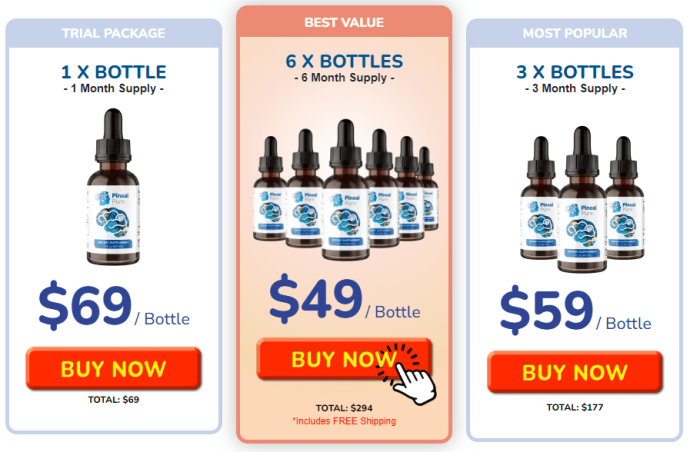 Pineal Pure: Latest Research Included - Is It Fit For You? - Image 2