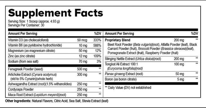 ProstaVive Prostate Health Supplement - Image 3