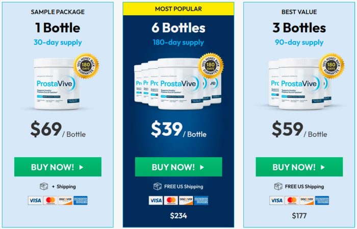 ProstaVive Prostate Health Supplement - Image 2