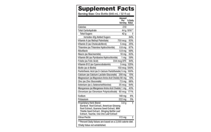 TestClear Mega Clean Detox Drink: Latest Research Included - Is It Fit For You? - Image 2