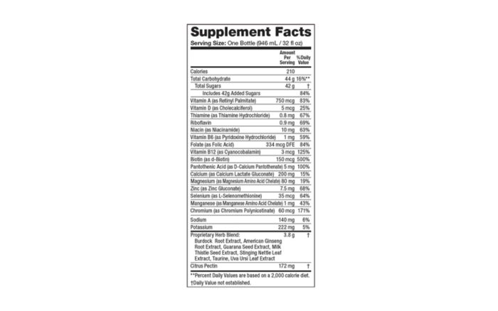 TestClear Mega Clean Detox Drink: Latest Research Included - Is It Fit For You? - Image 2
