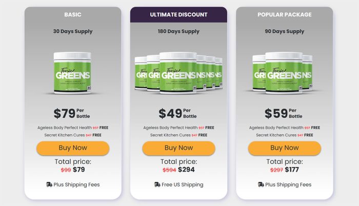 TonicGreens: Latest Research Included - Is It Fit For You? - Image 2
