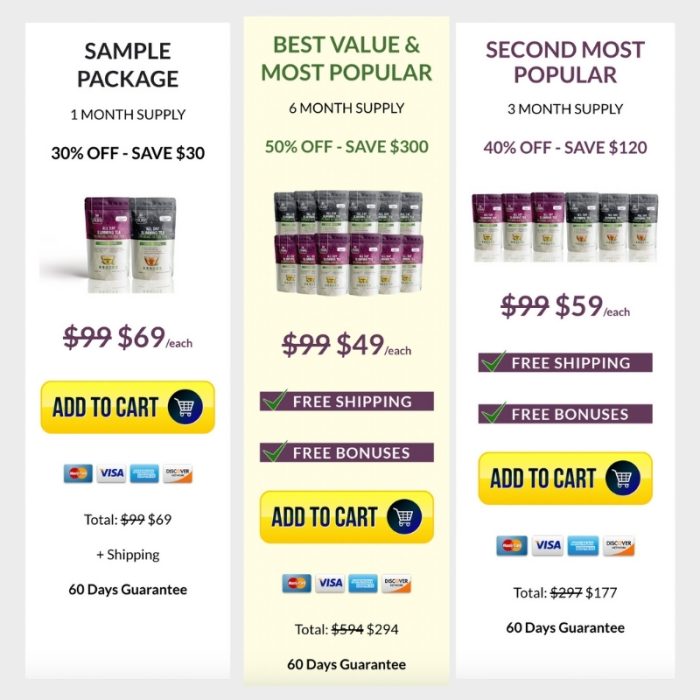 All Day Slimming Tea Weight Loss Supplement (2025 Update) - Image 2