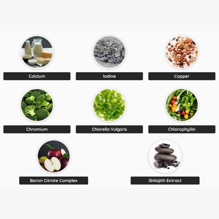 DentiCore Supplement - Image 3