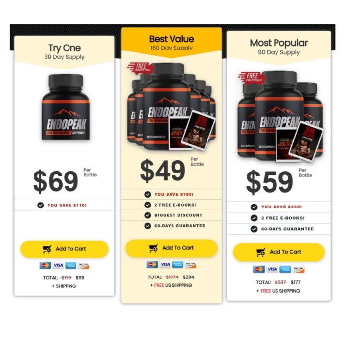 EndoPeak Supplement - Image 2