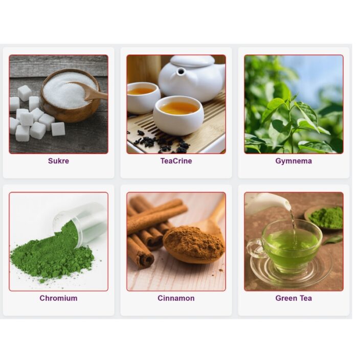 Gluco6 Blood Sugar Supplement (2025) - Image 2