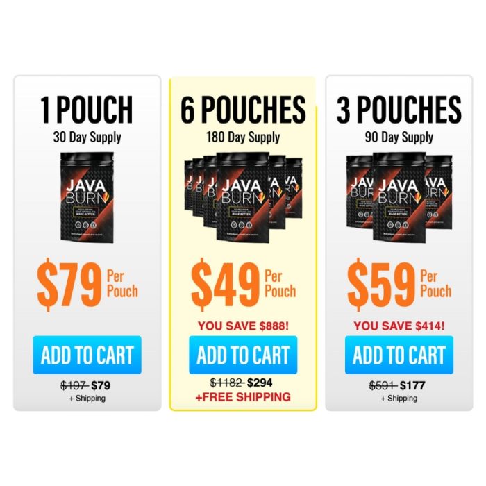 Java Burn Weight Loss - Image 3