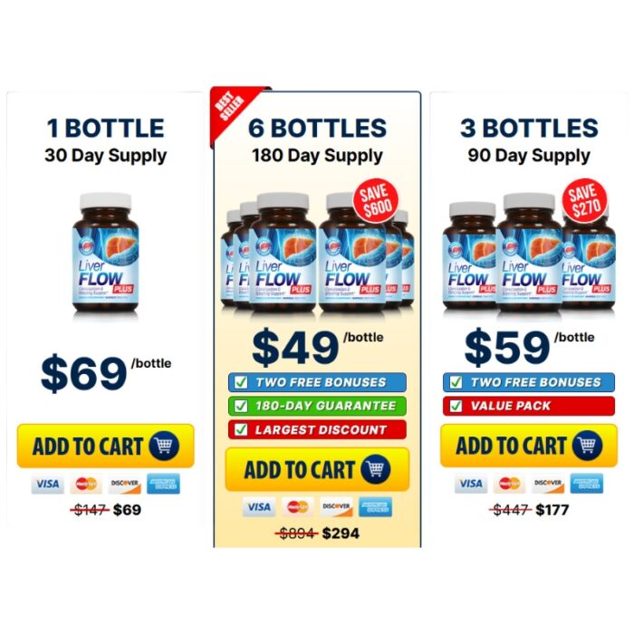 Liver Flow Plus - Image 2
