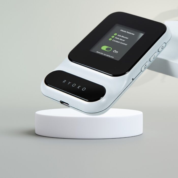 Ryoko PRO WiFi Router