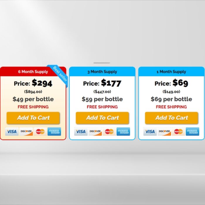 VisiActive Supplement - Image 2