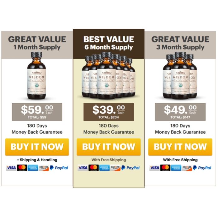Wisdom Supplement - Image 2
