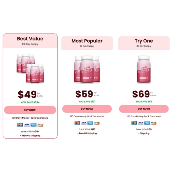 Lipo Gummies - Image 3