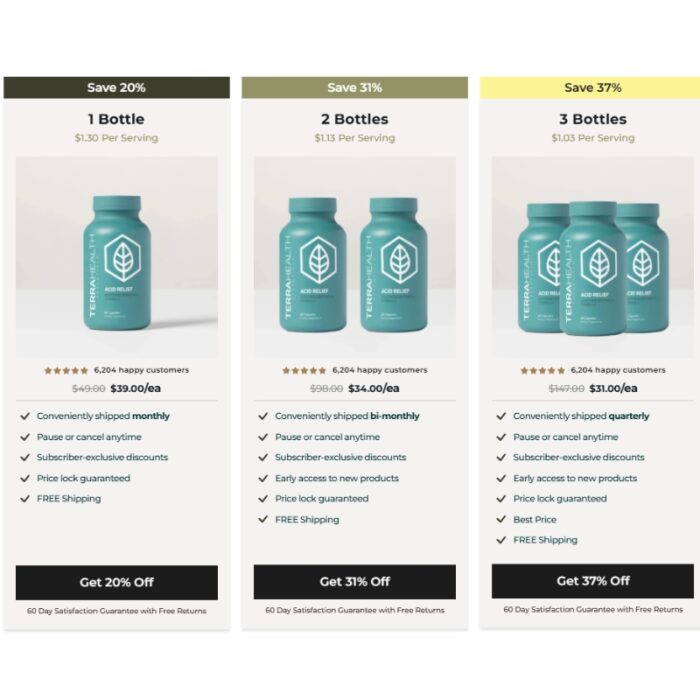 Acid Relief Terra Health Essentials - Image 2