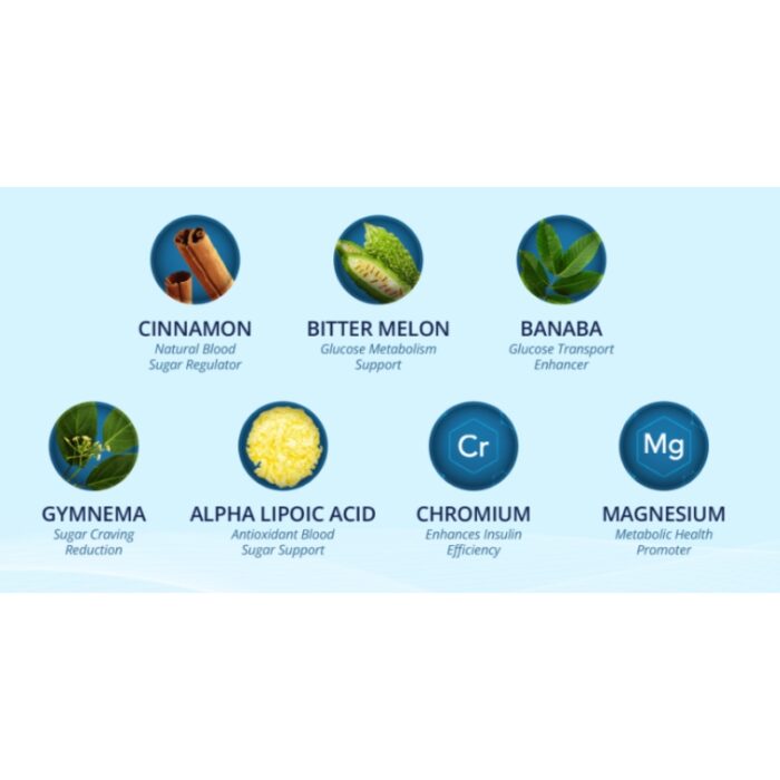 Insupure Supplement - Image 3