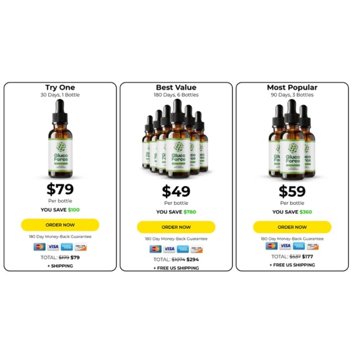 Gluco Force - Image 2