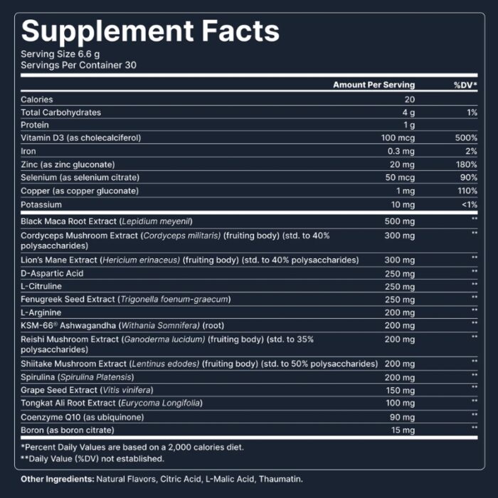 Erodus Formula For Men - Image 2