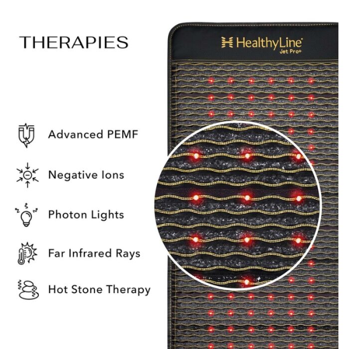 Jet Mat Heated Grounding Mat - Image 2