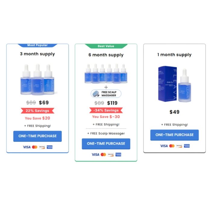 Fleava Hair Growth Serum - Image 2