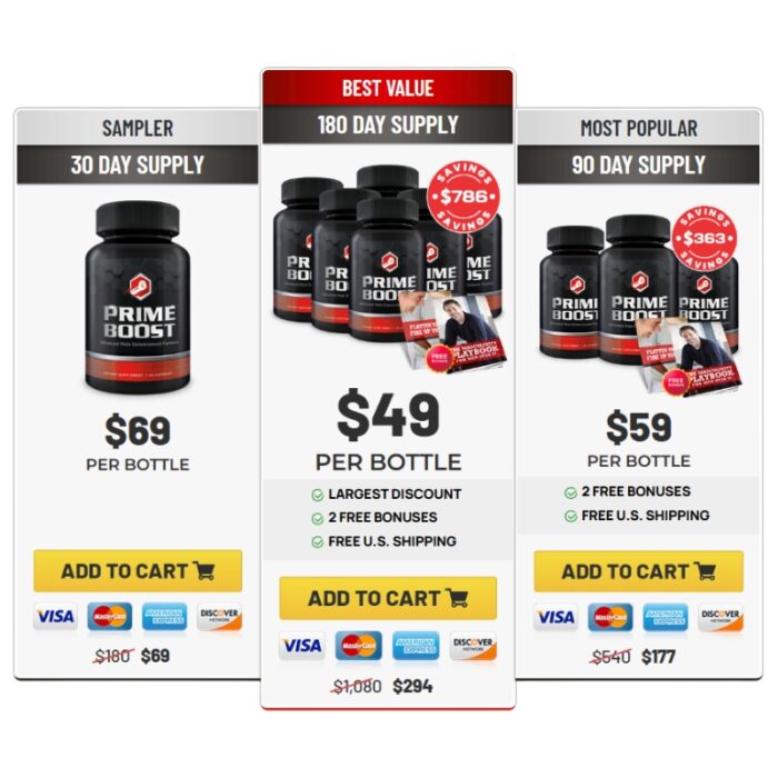 PrimeBoost Supplement - Image 2