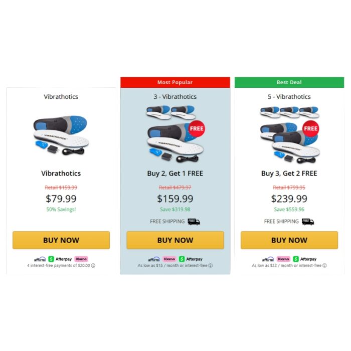 Vibrathotics Insoles - Image 2