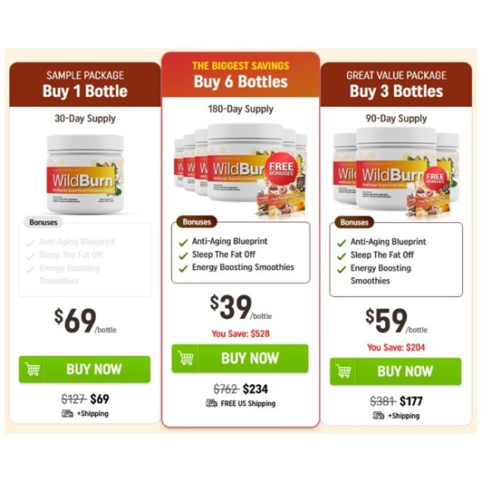 Wild Burn Supplement - Image 2