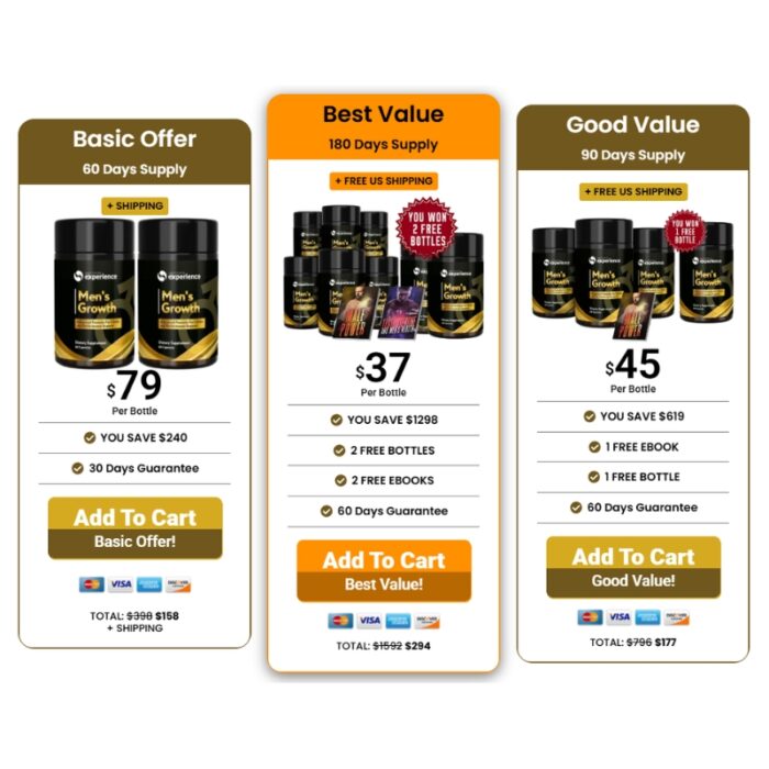 Men’s Growth - Image 2