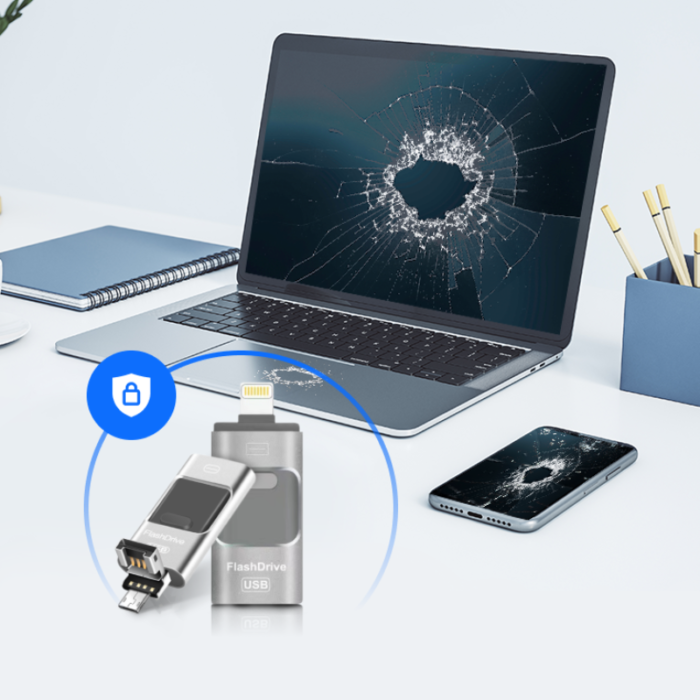 Nano Flash Secure USB Flash Drive